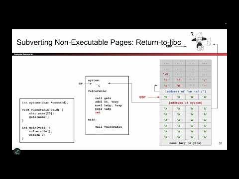 [MemSafety4, Video 8] Return-to-libc Walkthrough