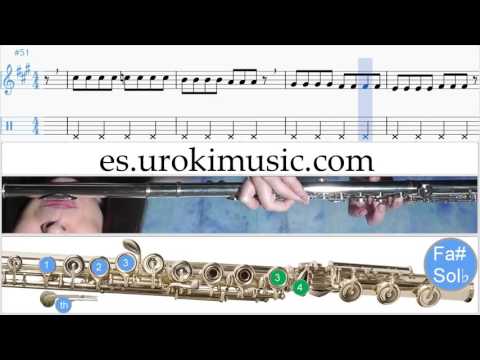 Como Tocar Flauta Meghan Trainor All About That Bass Parte#1 Clases Notas Musicales Tutorial Tablatu