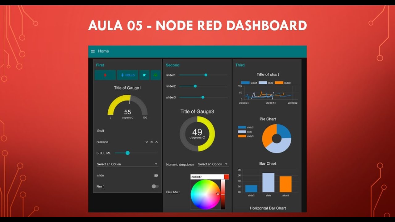 Aula05-Node-Red Dashboard