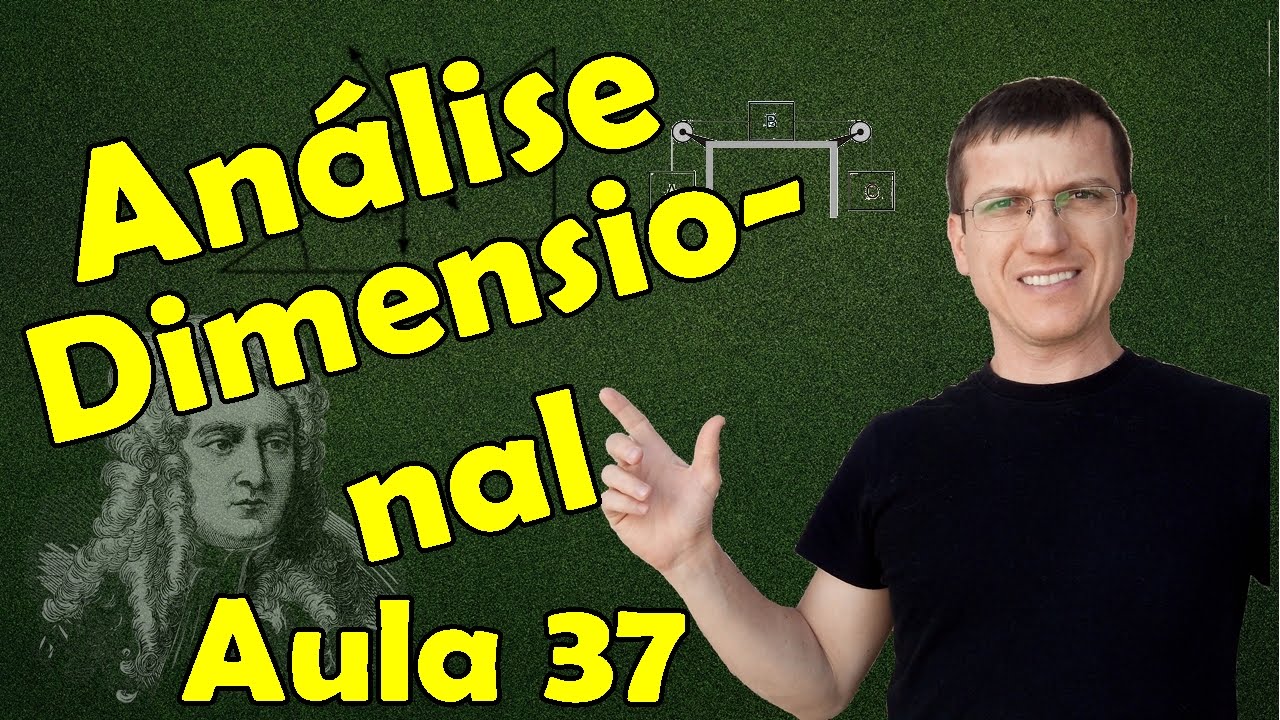 ANÁLISE DIMENSIONAL E PREVISÃO DE FÓRMULAS I - DINÂMICA AULA 37 -  Prof.  Marcelo Boaro