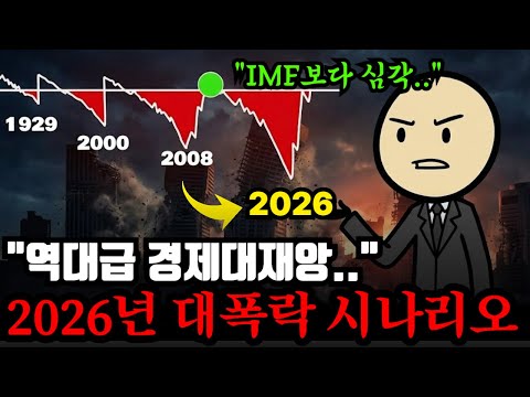한국 경제의 두 얼굴: 성장과 침체의 명암