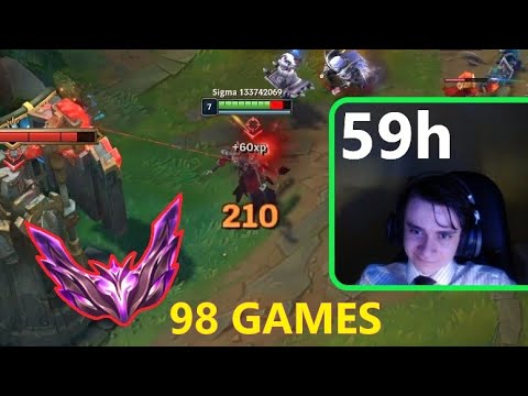 RiverSanzu - Unranked To Masters (No sleep)