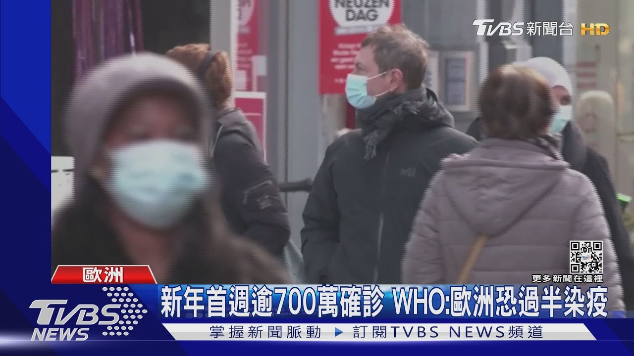 歐洲2022年首週逾700萬確診 世衛:恐過半人口染疫
