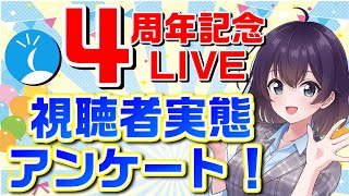祝・スマサポ4周年！みんなの通信環境結果を発表！