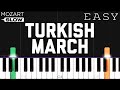Mozart Turkish March Rondo Alla Turca SLOW EASY Piano Tutorial