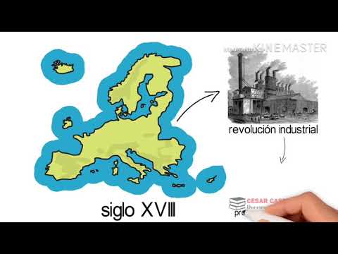 EL NACIMIENTO DE LA BURGUESÍA (Introducción)