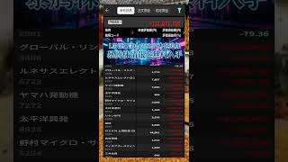 #株式投資 #高配当株投資 #日本株 #株式 #資産形成 #資産運用 #高配当株 #お金 #株主優待,#投資信託 #投資初心者 #投資 #日本株投資 #株 #sbi