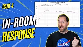 Can You Predict How A Speaker Will Sound In YOUR Room?