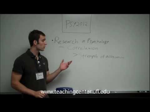 Strength of Association