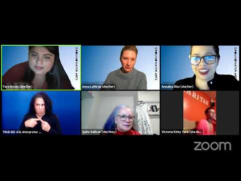 Green New Theater Part 5  Right Relationship on Wednesday 2 December 2020