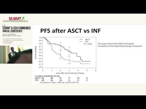 Is there still a role for ASCT in Mantle Cell Lymphoma | Reyad Dada | 30 JAN 2026