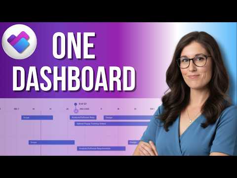 Microsoft Planner Premium Portfolios 101 Microsoft Planner Premium Portfolios 101