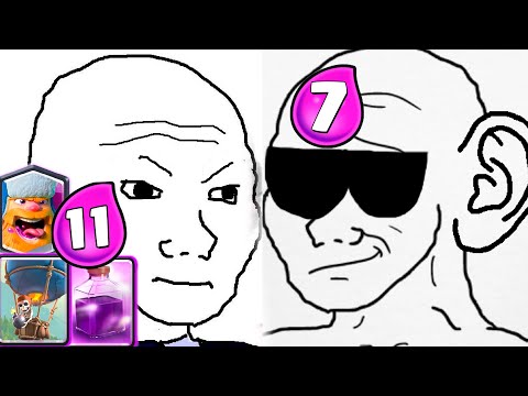 Clash Royale Best Deck to Stop This Combo (Lumberjack+Balloon+Rage) with 5 ELIXIR