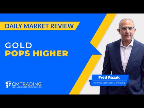 CMTrading Daily Market Review November 29th, 2023 - Gold pops higher.