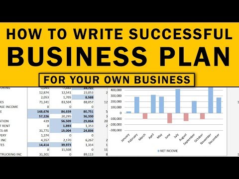 How To Write a Business Plan To Start Your Own Business