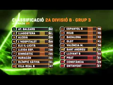 Video-resum del partit Ontinyent CF 0 - 3 AE Prat (Jornada 34, Estadi el clariano, 13-04-2014).