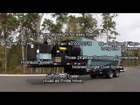 HD40 Dust Collector Overview