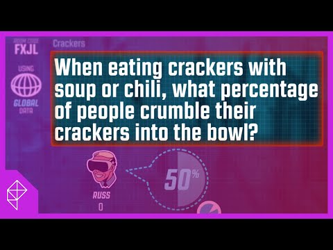 Polygon plays JACKBOX | "Bespoke Chili" - Guesspionage and Fibbage All About You