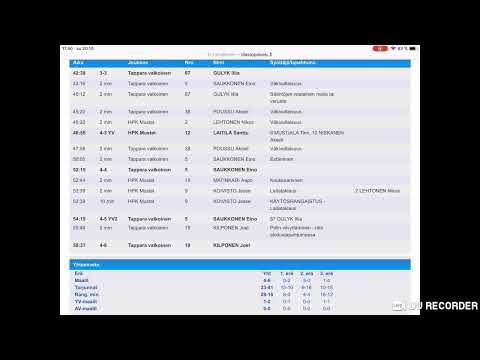 Tappara c2 aa 20.10.2019