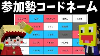 参加勢の名前と特徴だけでコードネームやってみた