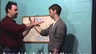Handshake Induction   Instant Trance Milton Ericson Style