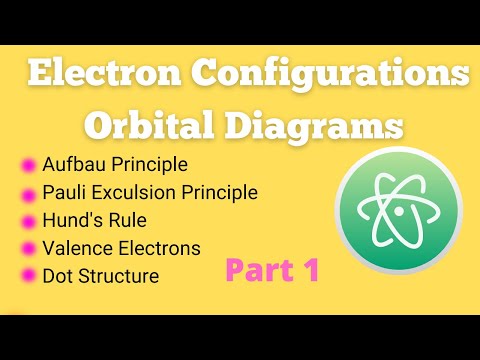Writing Electron Configurations and Orbital Diagrams - Part I