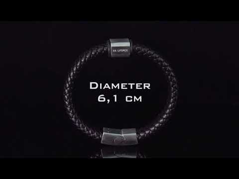 apa fungsi dr KK LIFORCE