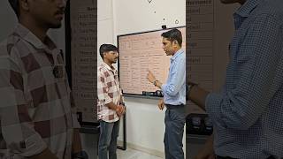 Custom sort in Excel😲 #excel #dataanlysis #exceltips