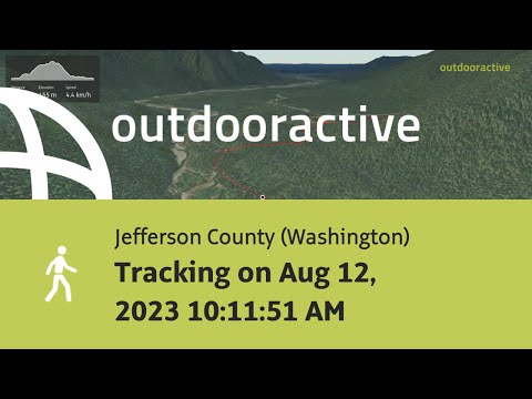 Interactive 3D video: Tracking on Aug 12, 2023 10:11:51 AM