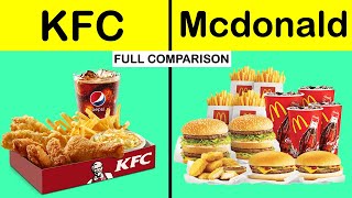 KFC vs Mcdonalds Full Comparison Unbiased in Hindi | Mcdonalds vs KFC which is better ?