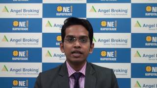 Weekly Technical View – Ruchit Jain