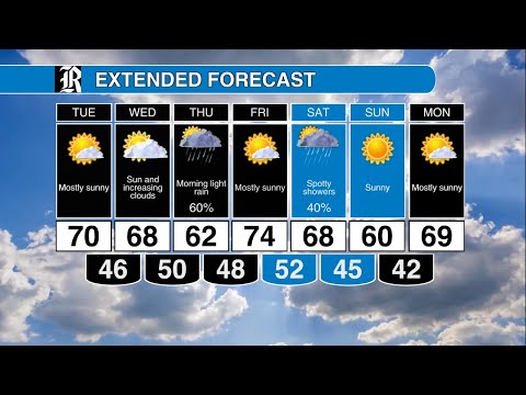 Tuesday morning Weather Minute: A bit warmer, but with pollen returning