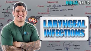 Laryngeal Infections | Clinical Medicine