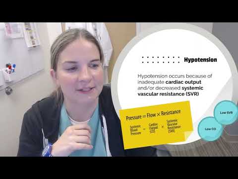 Inotropes & Vasopressors