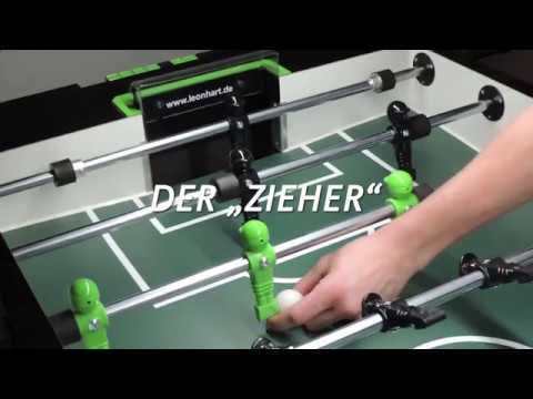 Tutorial - Der Zieher