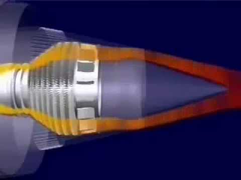 ジェットエンジンの仕組み（ターボファン動画 (How jet engines work (turbofan animation))