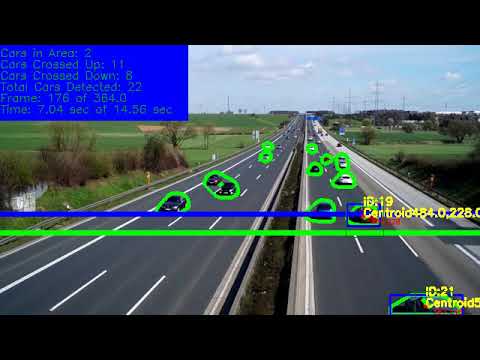 Python OpenCV Traffic Car Counter