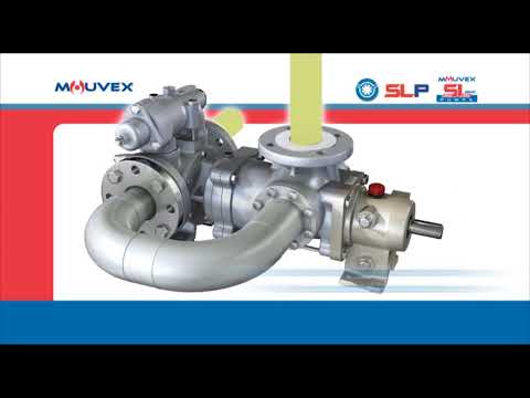 Mouvex Rotary Vane Pump Animation and New SLP Series Pump (French)