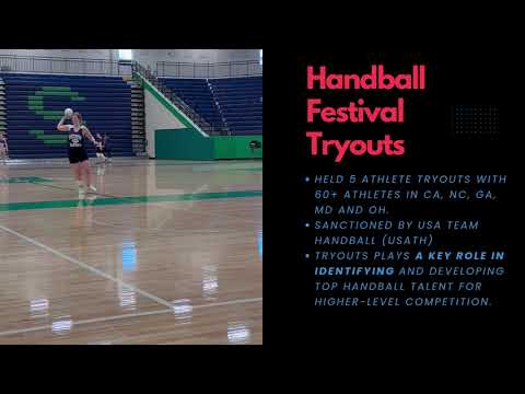 Handball Futures Igniting the Future of Handball: 2025 Milestones