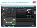 RADview – Next-Generation Management and Orchestration by RAD