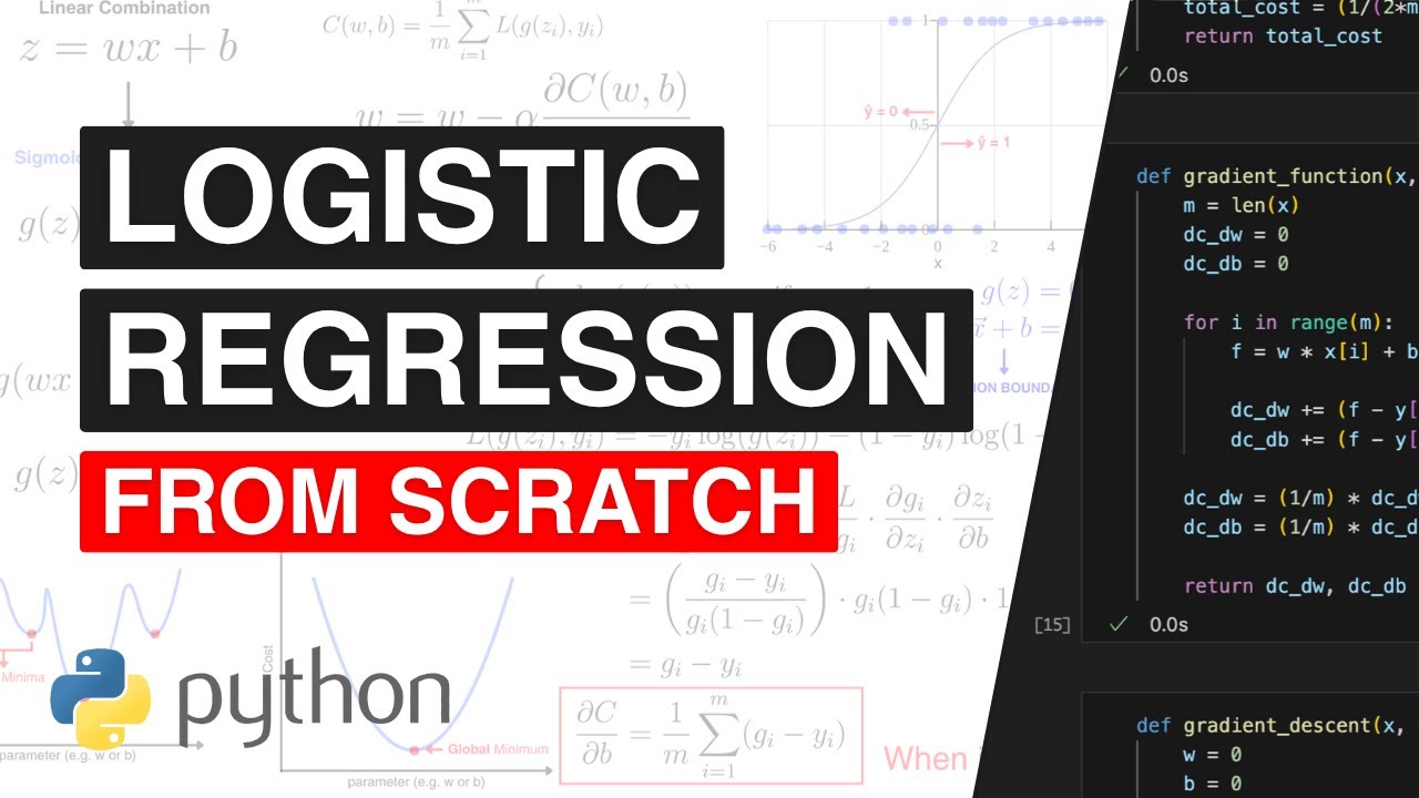 Logistic Regression FROM SCRATCH in Python