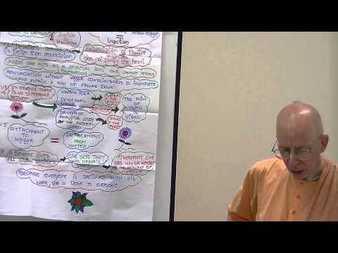 Bhakti Sastri 10b - Bhagavad Gita Ch 5 - HG Lilasuka Prabhu, ISKCON Leicester