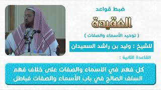 صورة القاعدة الثانية   كل فهم في الاسماء والصفات على خلاف فهم