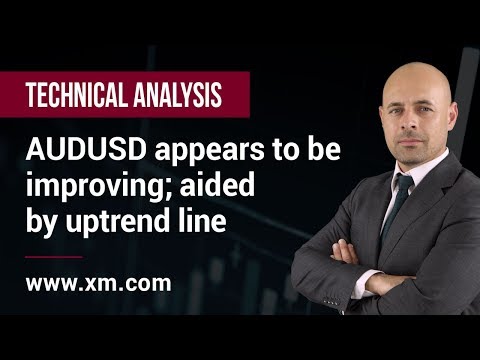 Technical Analysis: 22/01/2020 - AUDUSD appears to be improving; aided by uptrend line