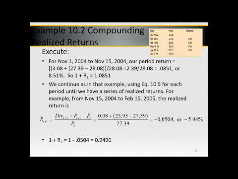 Realized Return: Compounded Return