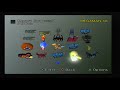 My Old Ps2 Saves