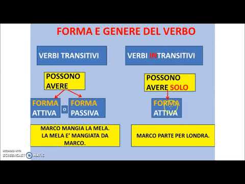 Se è possibile perdere il peso se bere un hellebore Ricette semplici di piatti dietetici per perdita di peso in condizioni di casa con una fotografia