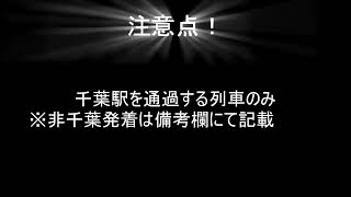 【列車時刻表】　内房線編。1994年1月と2022年3月の違い