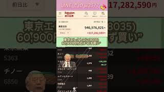 #日本経済,#マーケット,#相場,#株ニュース,#金融,#チャート,#テクニカル分析,#ファンダメンタル分析,#出来高,#株式投資初心者,#投資系YouTuber,,#資産形成