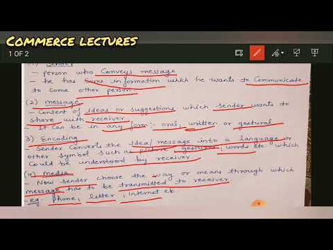 communication meaning and nature features business organisation and management b com bba mba